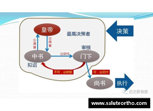 俱乐部开除球员：管理层决策背后的运动界伦理与权力边界