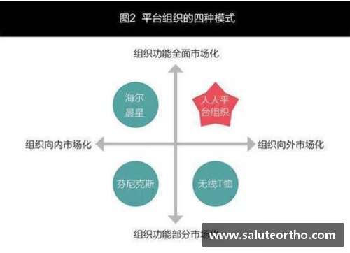 如何有效控制球员：战术调配与领导力的关键技巧