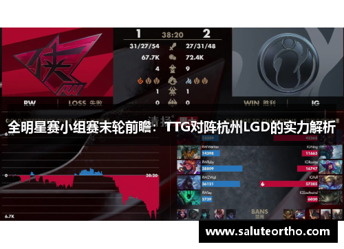 全明星赛小组赛末轮前瞻：TTG对阵杭州LGD的实力解析